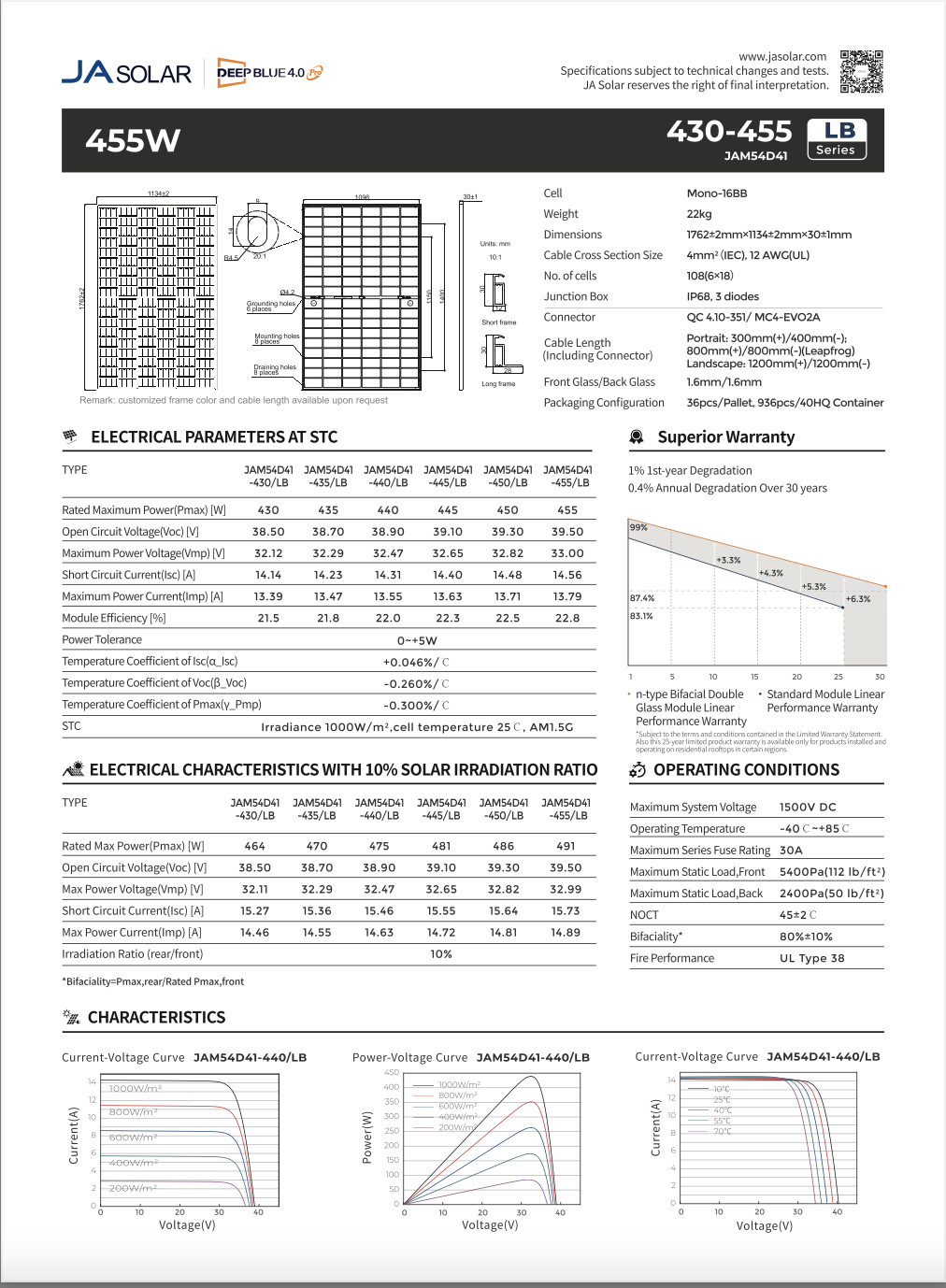 JASOLAR 445 szkło/szkło bifacialne, FULLBLACK