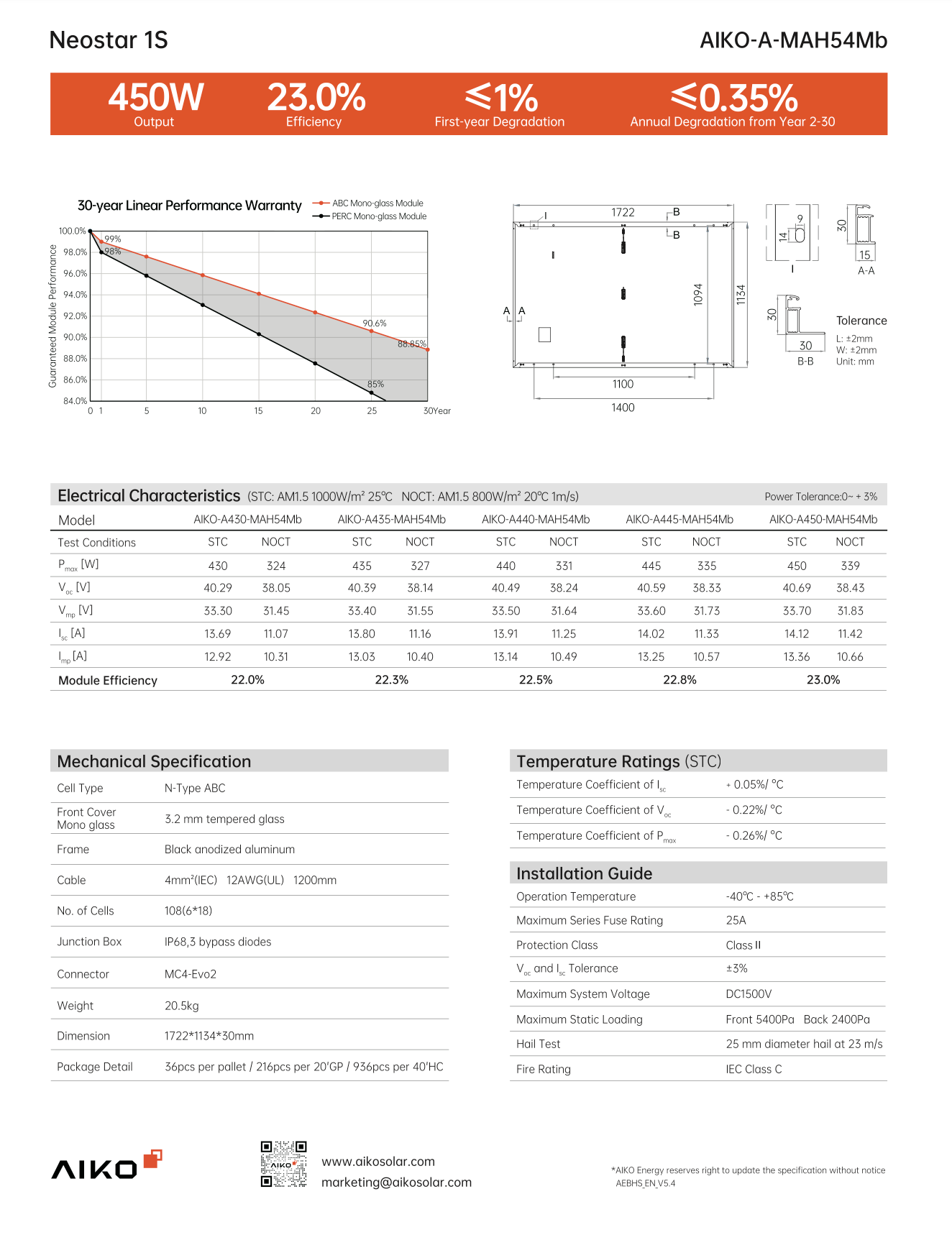 AIKO 440W Całkowicie czarny