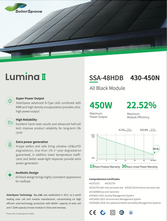 Moduł solarny 440W BIFACIAL FULLBLACK, szkło/szkło, SolarSpace, Lumina 2