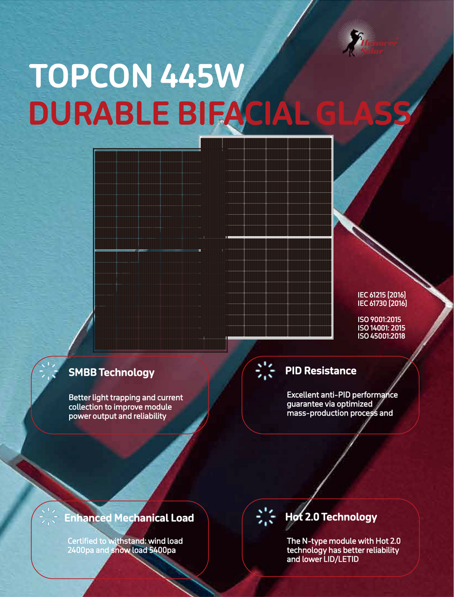 Solarmodul 445W bifacial Glas/Glas, Hannover Solar, silver frame
