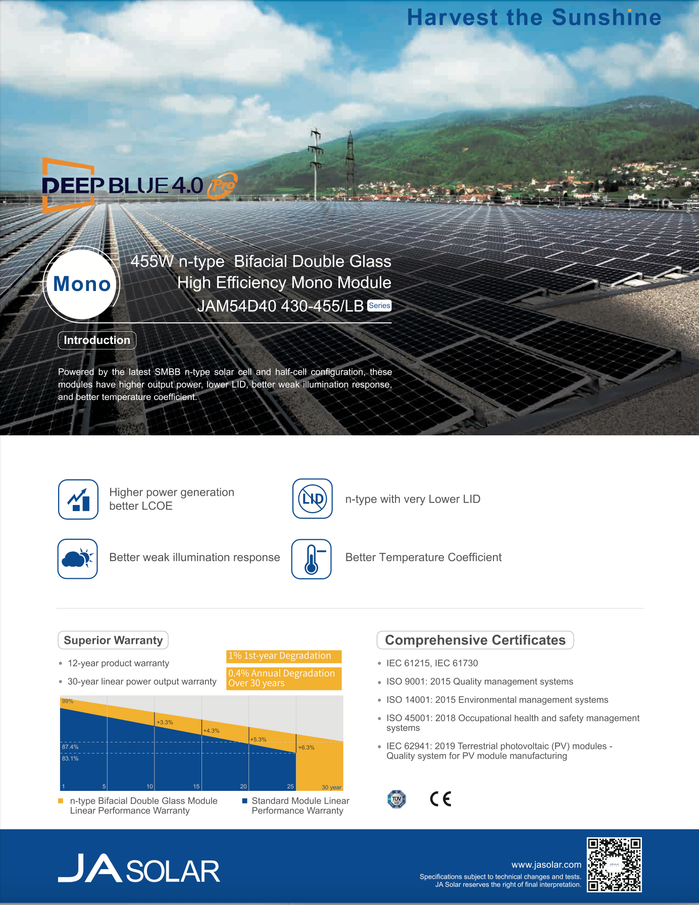 JASOLAR szkło/szkło 450W Czarna ramka