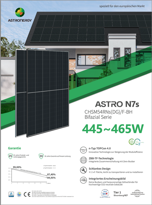 AstroEnergy 445W szkło/szkło bifacjalne, czarna ramka