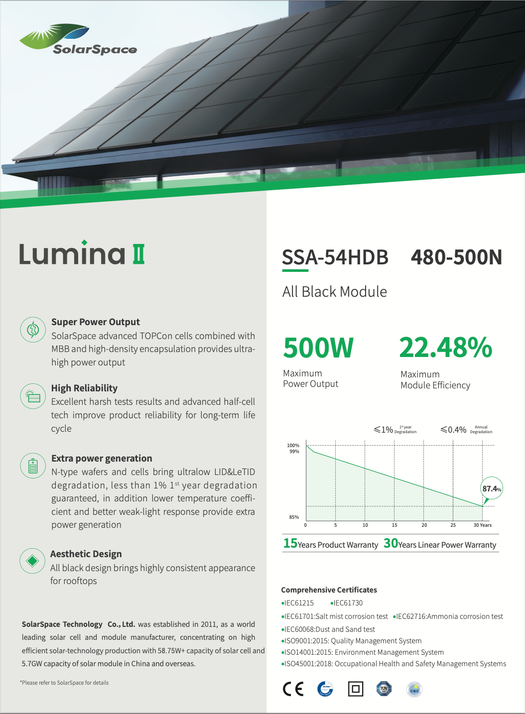 Solarmodul 500W BIFAZIAL FULLBLACK, Glas/Glas, SolarSpace, Lumina 2