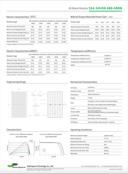 Solarmodul 500W BIFAZIAL FULLBLACK, Glas/Glas, SolarSpace, Lumina 2