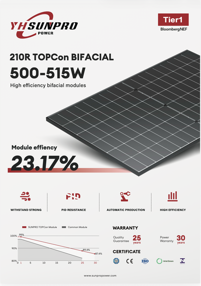 Sunpro 500W Glas/Glas/bifacial Solarmodule