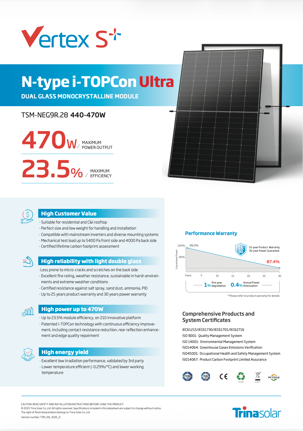 Trina Solar Glas/Glas Solarmodul 465W BlackFrame