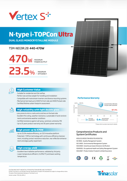 Trina Solar Glas/Glas Solarmodul 465W BlackFrame