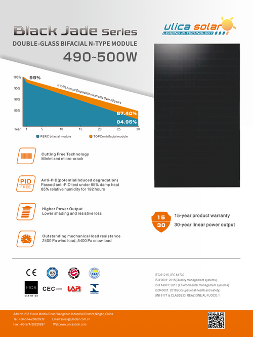 ULICA SOLAR BIFACIAL GLAS/GLAS SOLARMODULE 500W FULLBLACK
