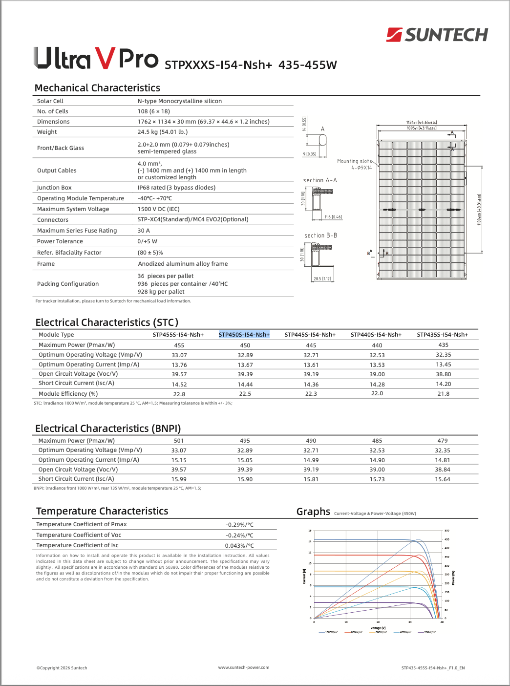 SunTech 450W Ultra V Pro Glas/Glas/bifacial, Blackframe Solarmodul