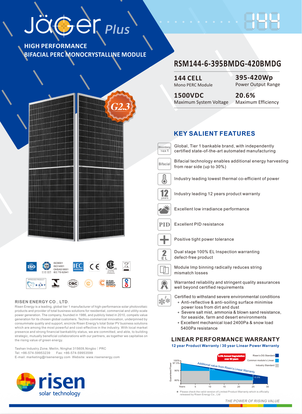 RISEN Solar 410W Glas/Glasbifacial, silver Frame
