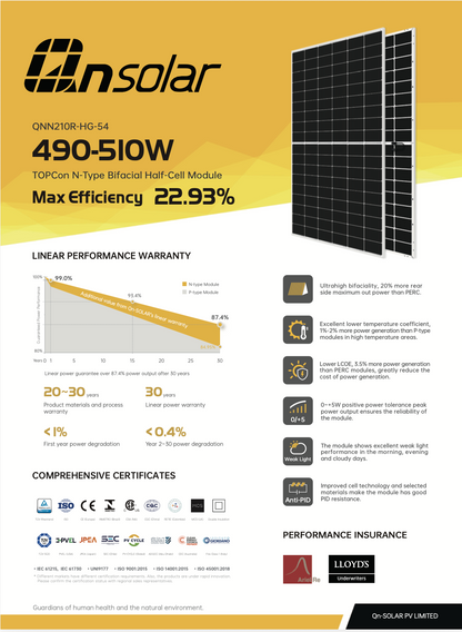QN-Solar 500W Glas/Glas/bifacial Solarmodule