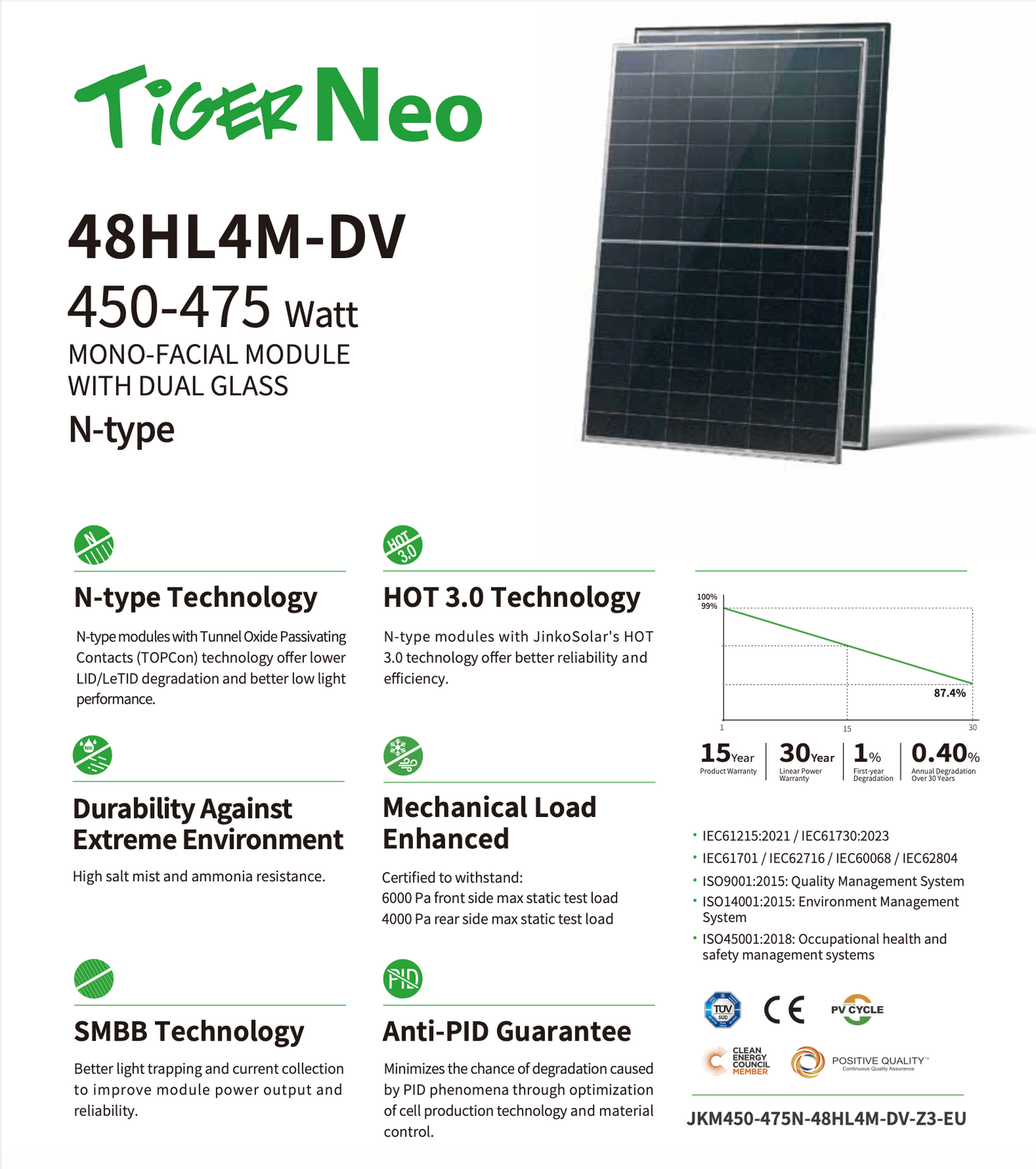 Jinko Solar Glas/Glas 460W,  Tiger Neo 48HL4M-DV