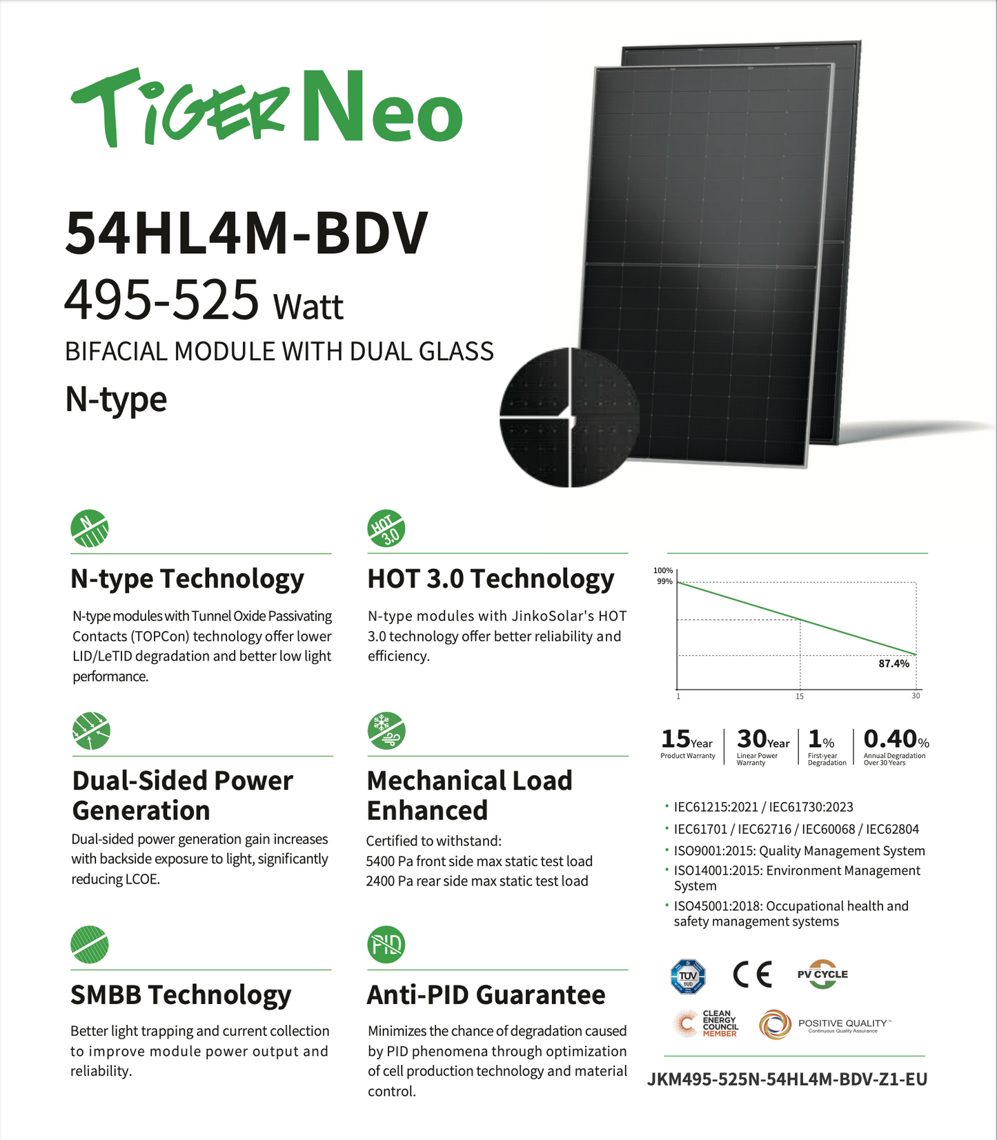 Jinko Solar Glas/Glas/ bifaciales 510W BlackFrame Solarmodul