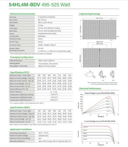 Jinko Solar Glas/Glas/ bifaciales 510W BlackFrame Solarmodul